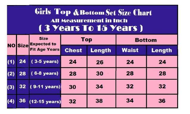 PRESERNTING NEW DESIGNER OC 162 Georgette Wholesale kids clothing in Hyderabad